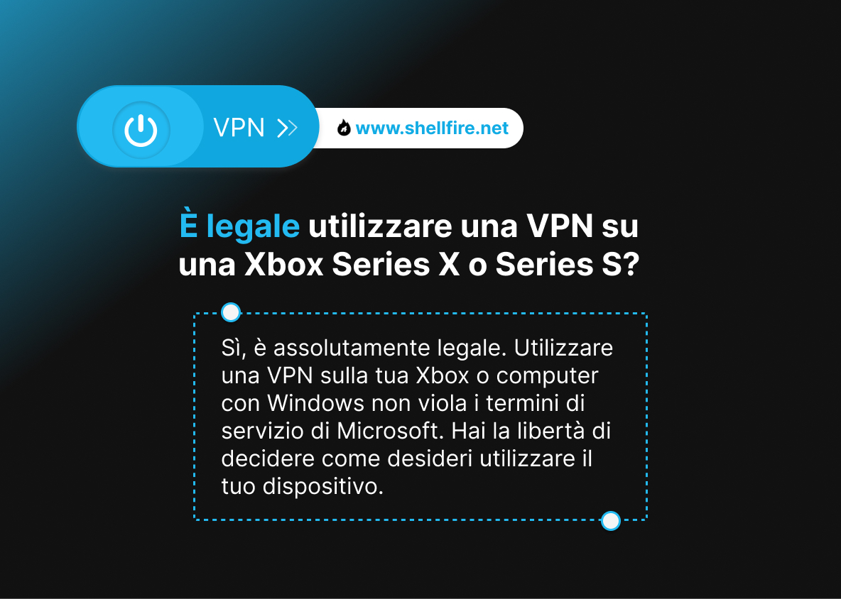 È legale utilizzare una VPN su una Xbox Series X o Series S?