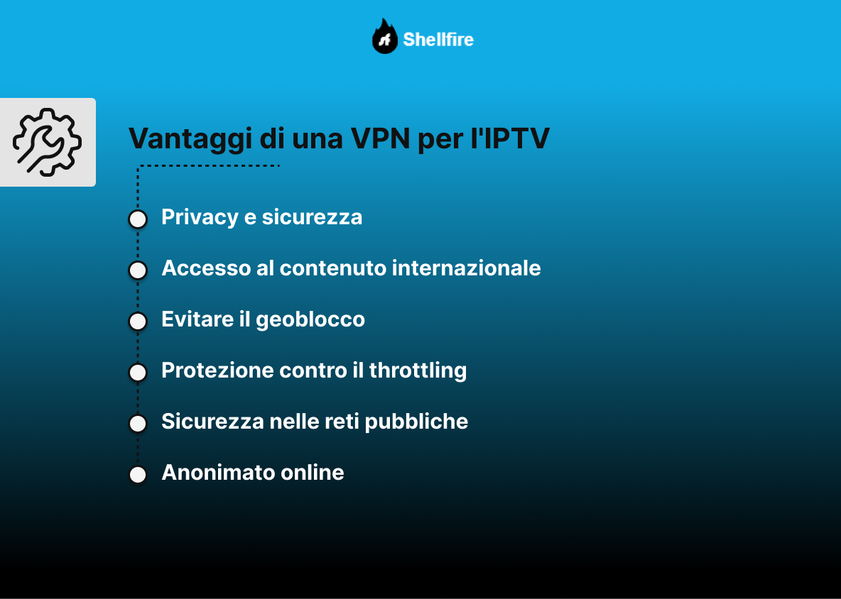 Vantaggi di una VPN per l'IPTV