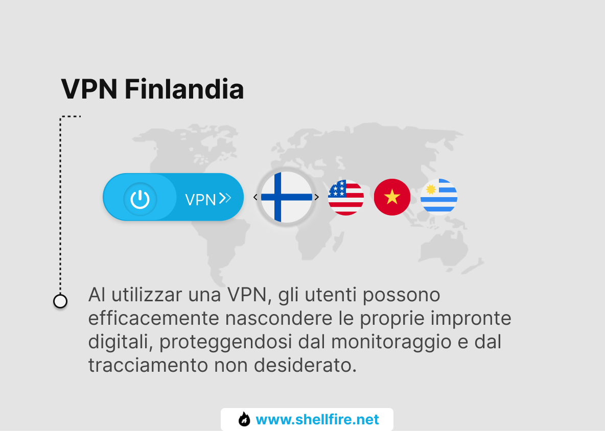 VPN Finlandia 