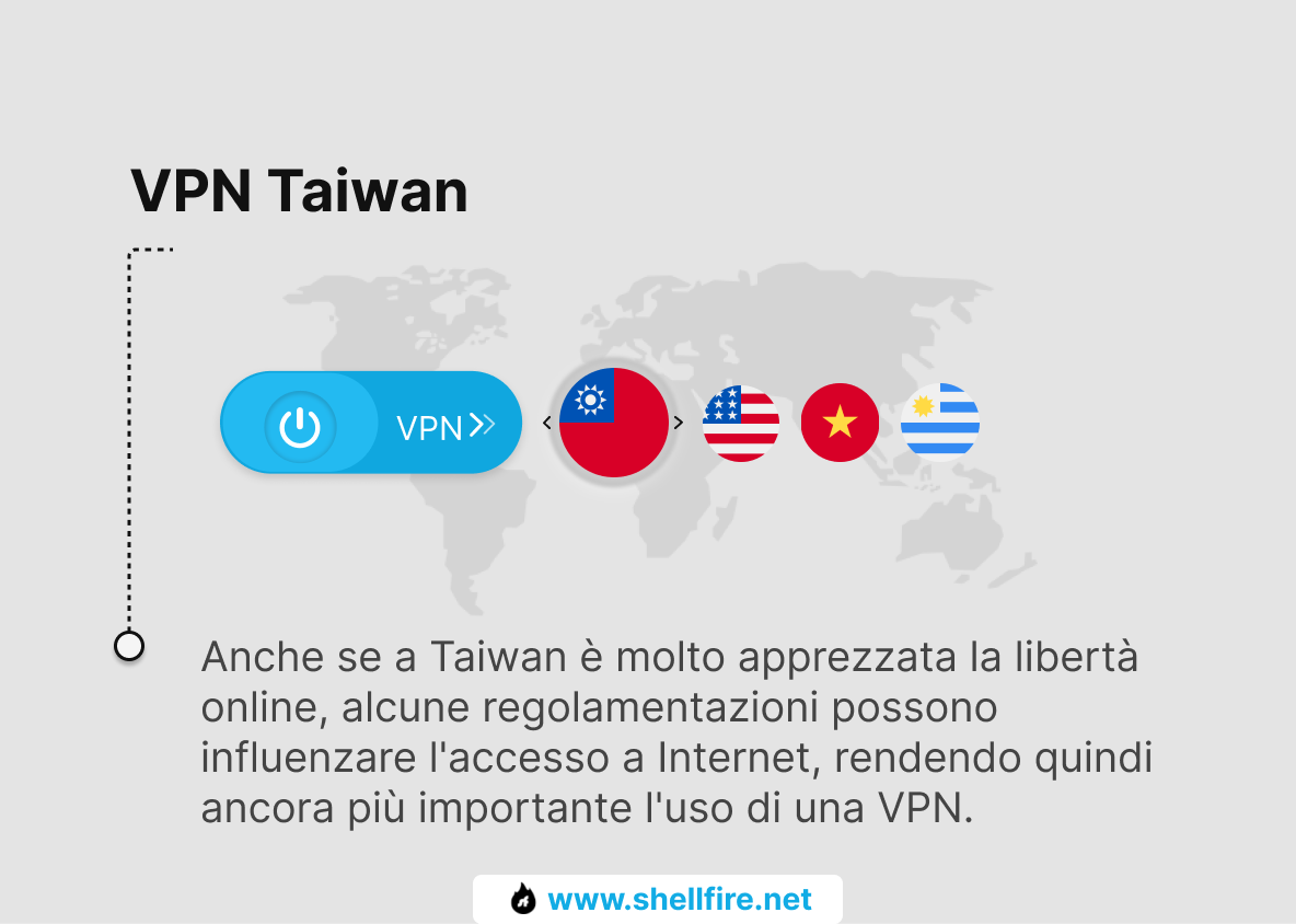 Taiwan VPN