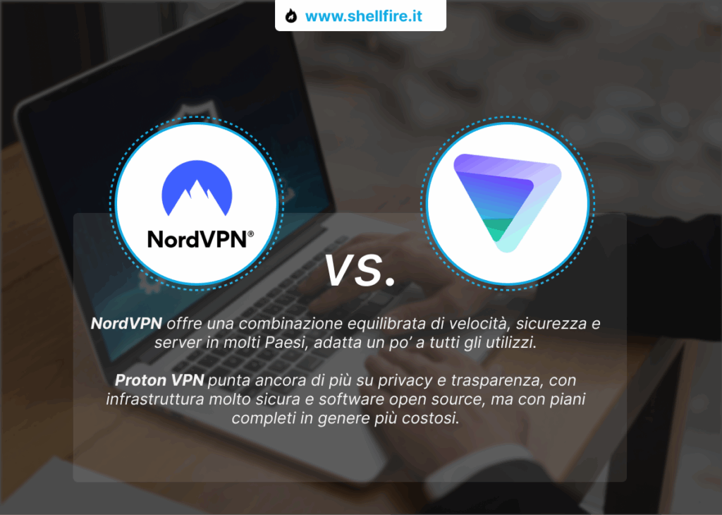 NordVPN vs Proton VPN