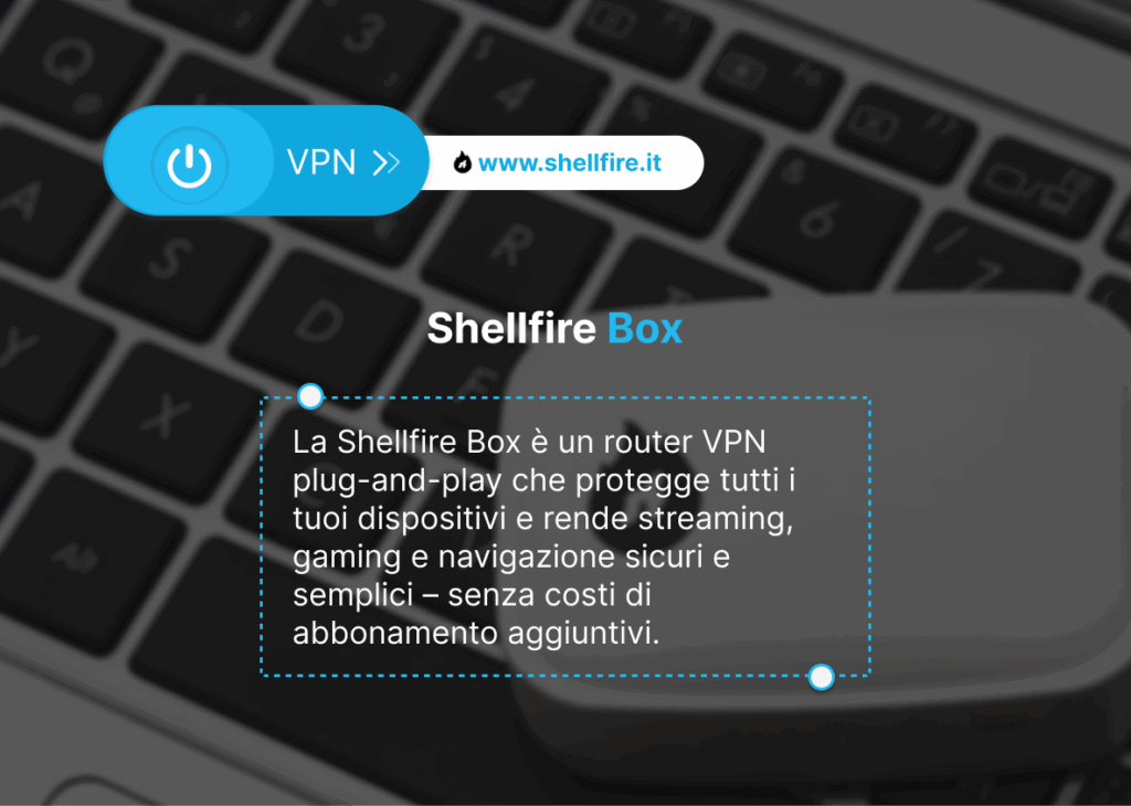 Shellfire Box